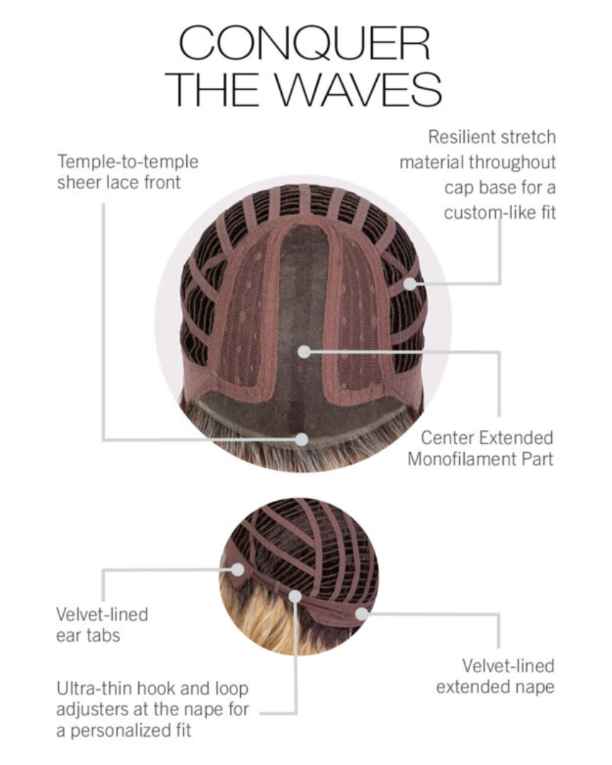 Conquer the Waves image 5