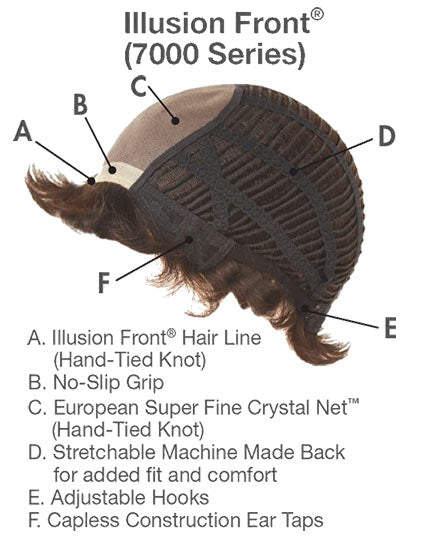 Estee image 3