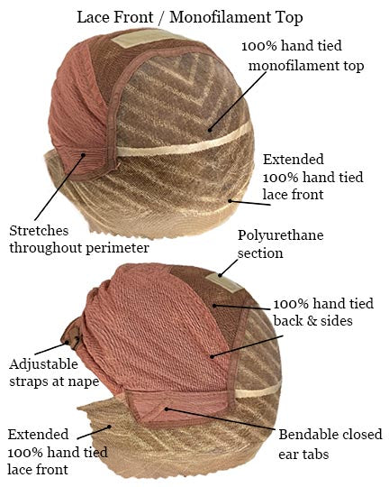 Victoria | Remy Human Hair image 3