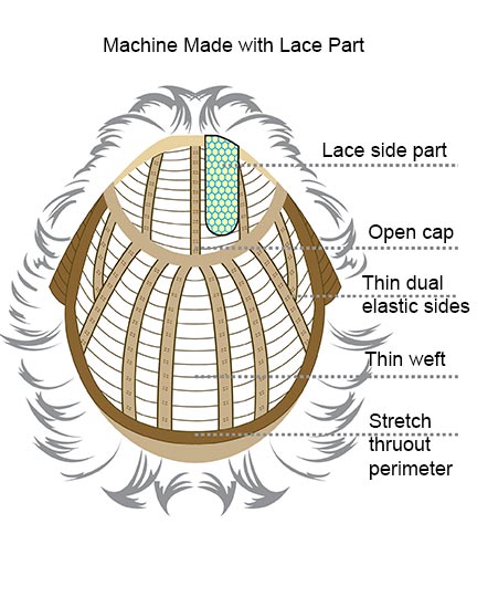 Vale image 4