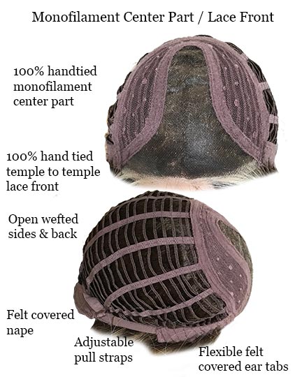 Belle Tress Dolce & Dolce 18 wig