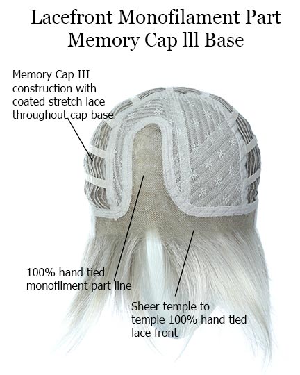 Style Society image 5