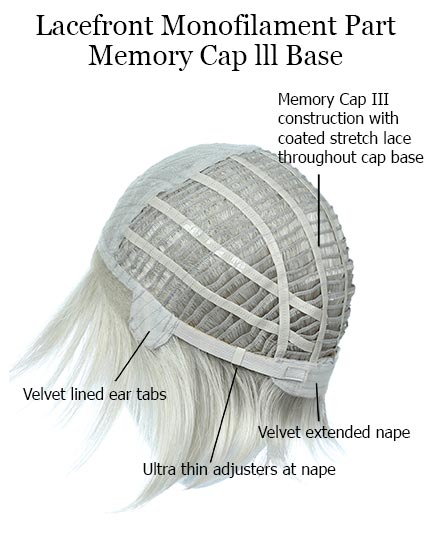 Ahead Of The Curve image 2