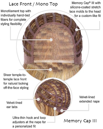 On the Cover image 5