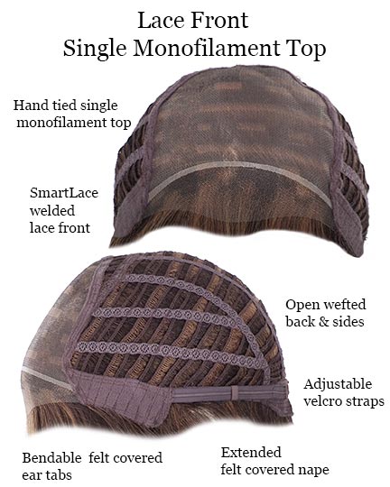 Sienna Exclusive | Remy Human Hair image 4