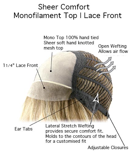 Smooth Cut Bob image 6