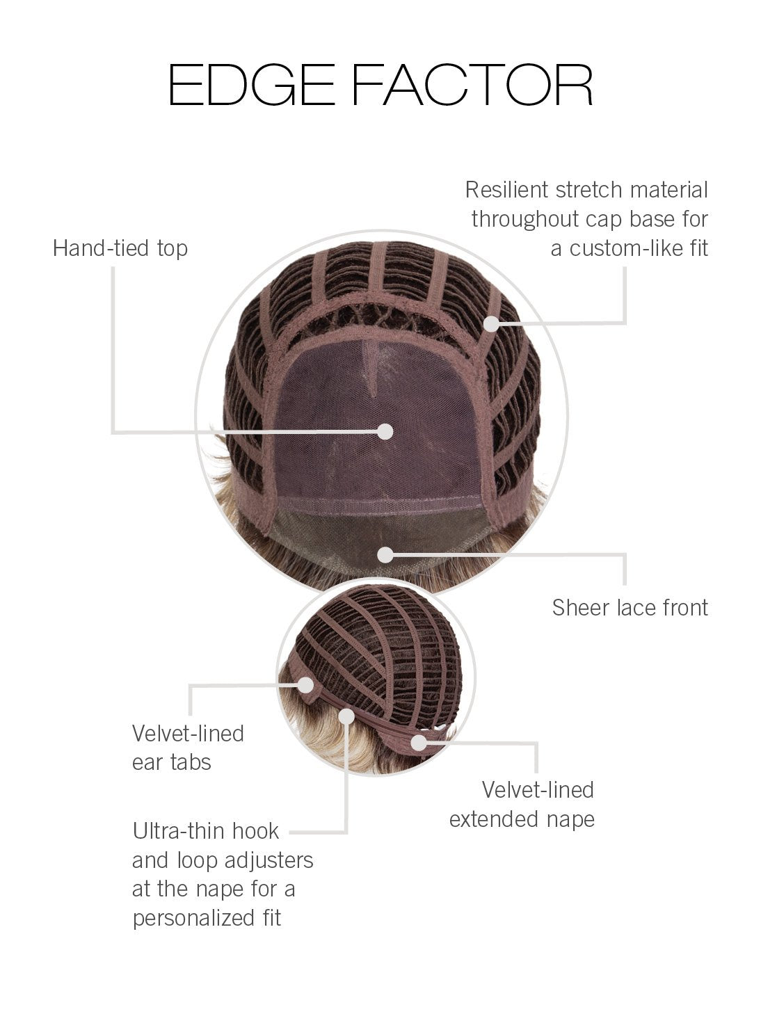 Gabor Edge Factor wig