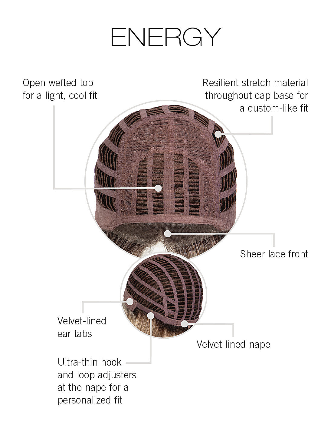 Gabor Energy - additional view 5