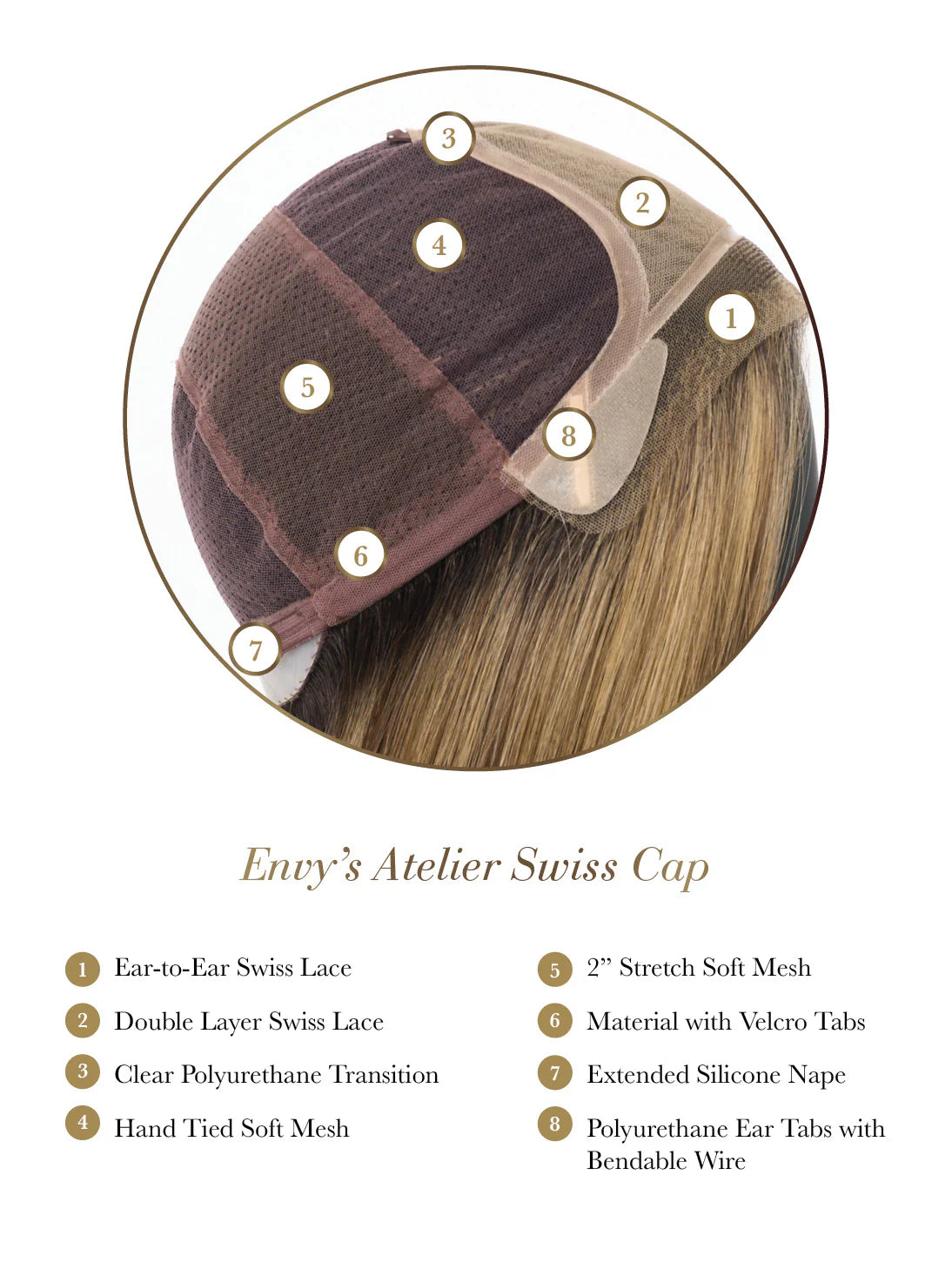 Envy Brianna Hand Tied wig