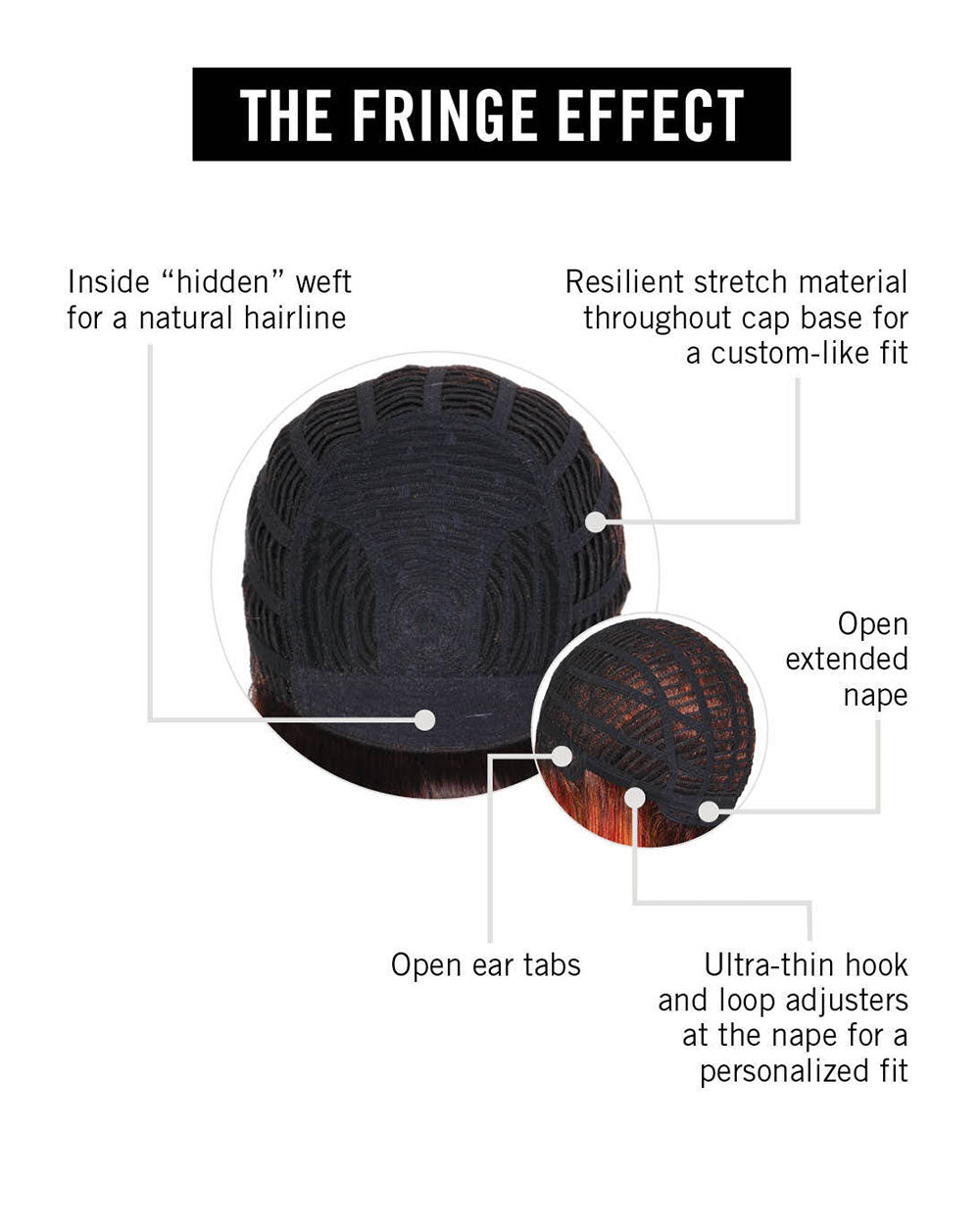 The Fringe Effect image 4