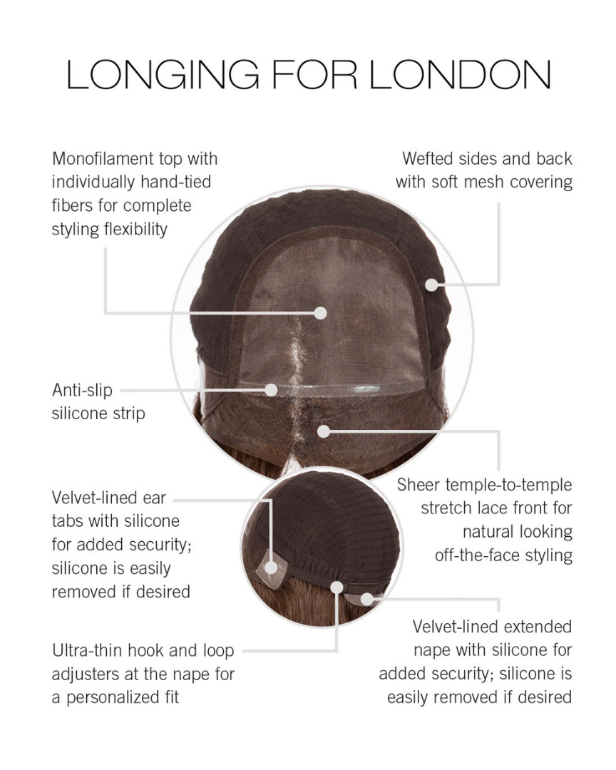 Longing For London | Black Label Human Hair image 4