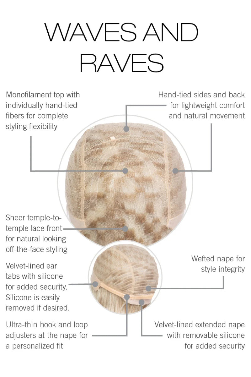 Waves and Raves image 4