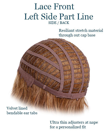 HairDo Super Mane - additional view 4