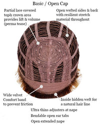 Breezy Wave Cut - additional view