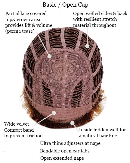HairDo Breezy Wave Cut - additional view 5