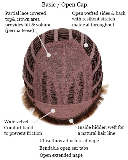 HairDo Voluminous Crop - additional view 5