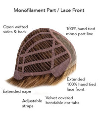 Aletta - additional view