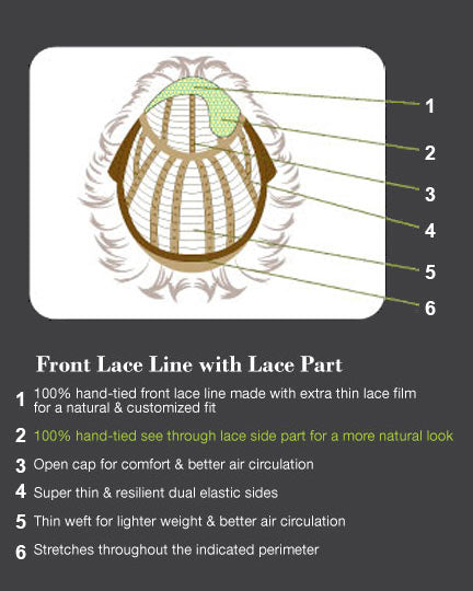 Estetica Designs Mellow - additional view 4