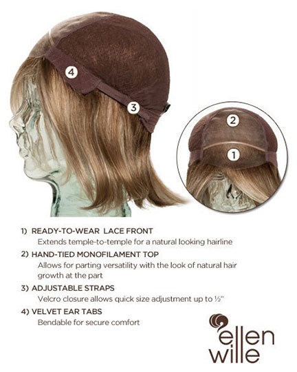 Ellen Wille Love Comfort - additional view 3