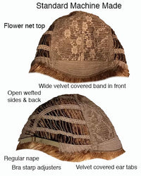 Wyatt | Discontinued | Final Sale - additional view