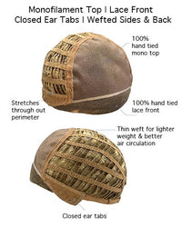 Sutton Wig by Estetica Designs - additional view