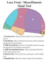 Cameron - additional view