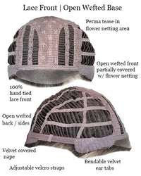 Heat - additional view