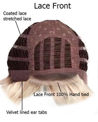 Advanced French - additional view