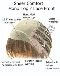 Undercut Bob - additional view