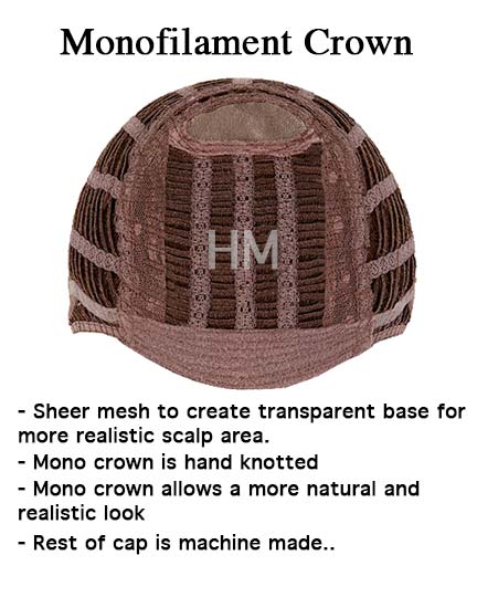 Henry Margu Logan - Open Box - additional view 5