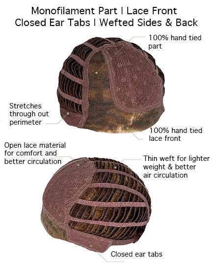 Estetica Designs Mellow - additional view 3