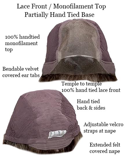 Henry Margu Brie - additional view 4