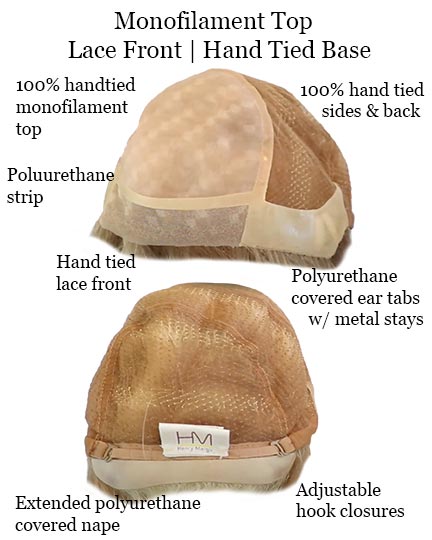 Henry Margu Chic - additional view 6