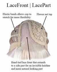Ensley - additional view