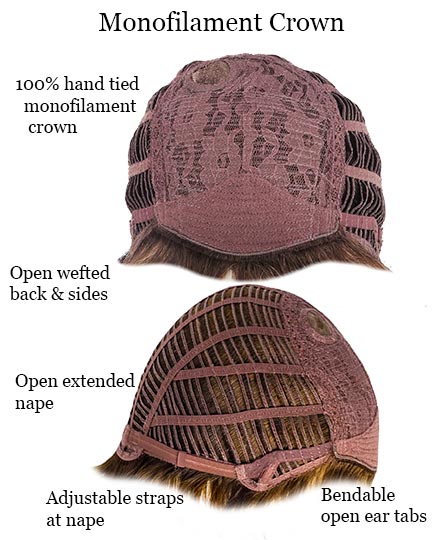Ellen Wille Tool - additional view 3