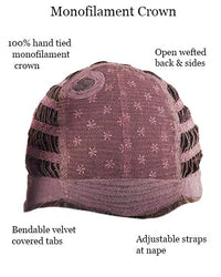 Point - additional view