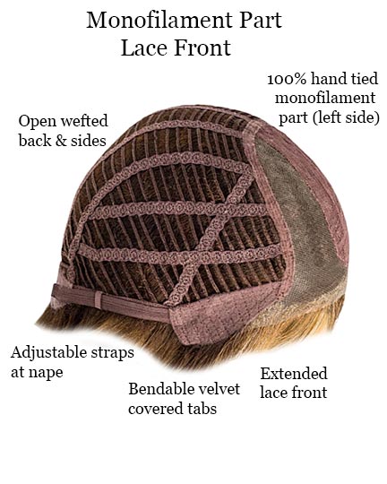 Ellen Wille United - additional view 3