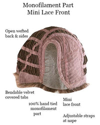 Link - additional view