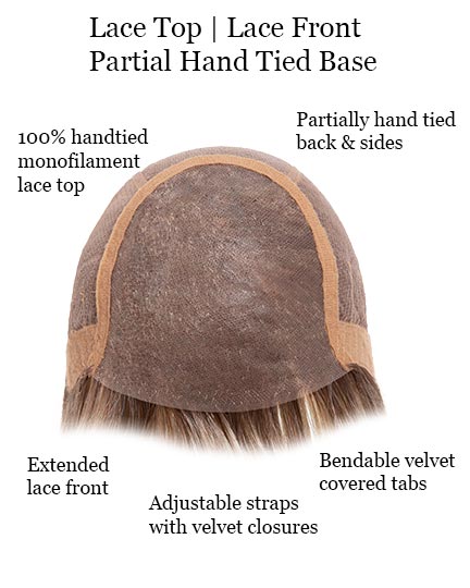Ellen Wille Mood Deluxe |Human |Synthetic Hair Blend | *All Sales Final - additional view 6