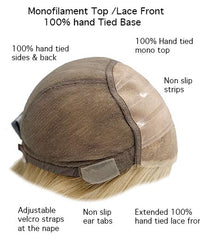 Trinity Plus | Remy Human Hair - additional view