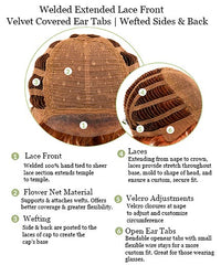 Raven - additional view