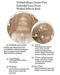 Wendi - additional view