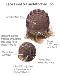 Carte Blanche - additional view