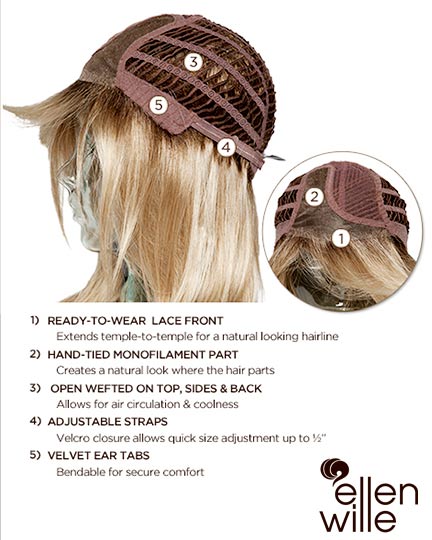 Ellen Wille Code Mono - additional view 2
