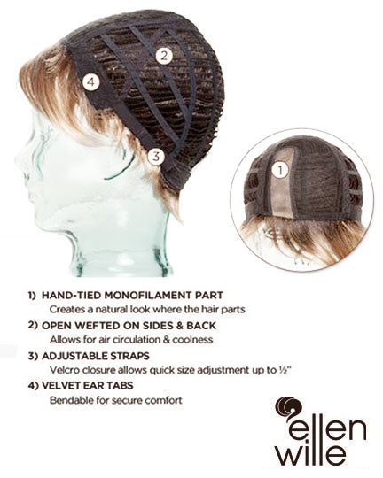 Ellen Wille Disc | *All Sales Final - additional view 6
