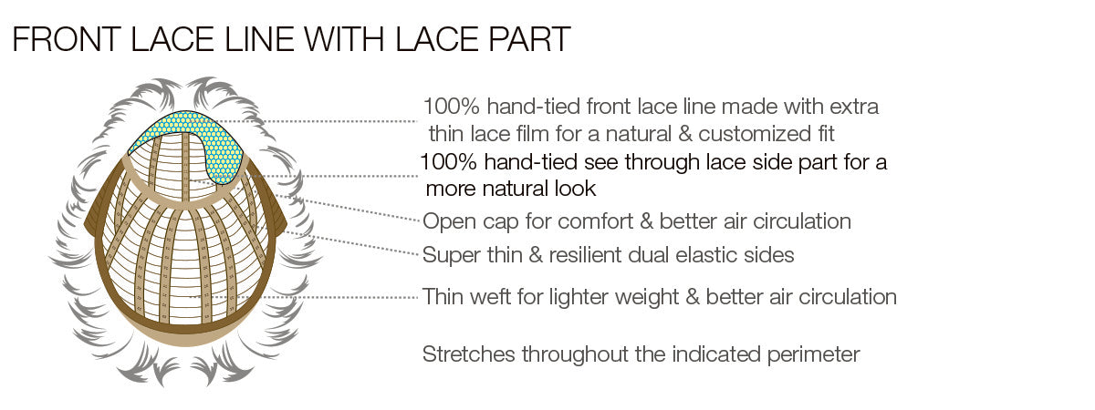 Estetica Designs Arlo - additional view 4