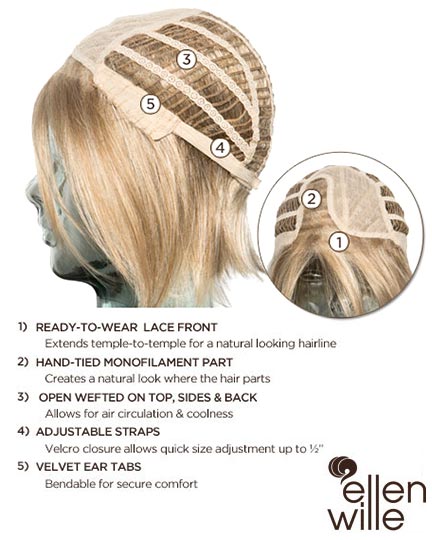 Ellen Wille Elite Small - additional view 3