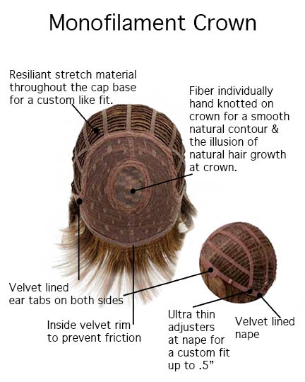 HairDo Pretty In Page - additional view 6