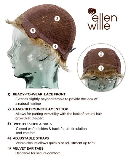 Ellen Wille Risk Comfort | * All Sales Final - additional view 2