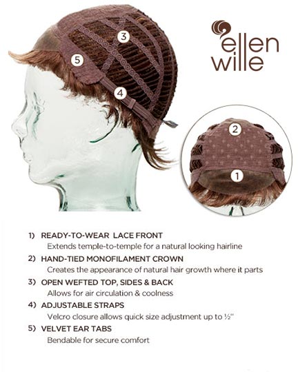 Ellen Wille Risk Sensitive II - additional view 3